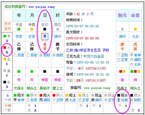 59年次五行|生辰八字查詢，生辰八字五行查詢，五行屬性查詢